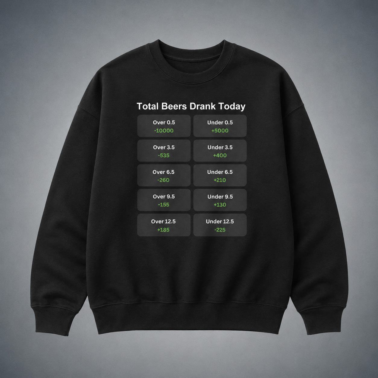 Total Beers Drank Today T-Shirt/Sweatshirt/Hoodie – Funny Sports Betting Odds Drinking Humor Graphic Tee
