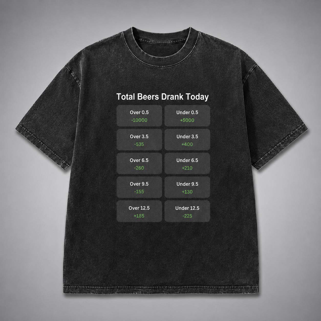 Total Beers Drank Today T-Shirt/Sweatshirt/Hoodie – Funny Sports Betting Odds Drinking Humor Graphic Tee